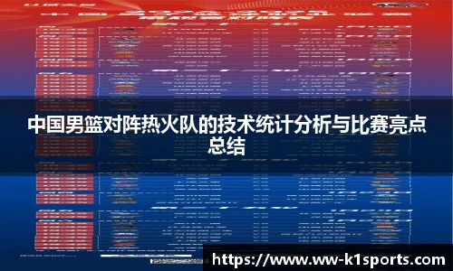 中国男篮对阵热火队的技术统计分析与比赛亮点总结